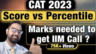 CAT 2023 Score vs Percentile  How Much Marks to get IIM in CAT  IIM Cut offs [upl. by Lewse]