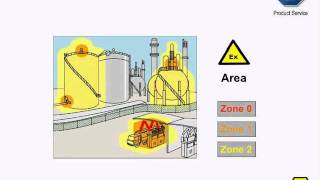 An Introduction to ATEX  Machinery amp Explosion Protection [upl. by Meikah962]