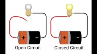 HOW TO MAKE A SIMPLE ELECTRIC CIRCUIT CLOSED AND OPEN CIRCUIT [upl. by Dacia]