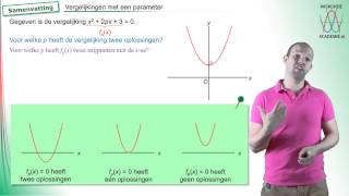 Vergelijkingen met een parameter samenvatting  WiskundeAcademie [upl. by Reseta]