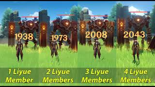 Physical Zhongli Lithic Spear  Damage Comparison Liyue Members Genshin Impact 13 [upl. by Yuria]