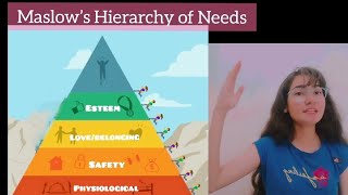 Maslows hierarchy of needsMotivation TheoryPsychology [upl. by Hnilym]