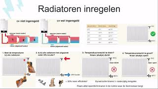 Versla de jaarafrekening  Deel 04  Radiatoren amp vloerverwarming [upl. by Corrinne]