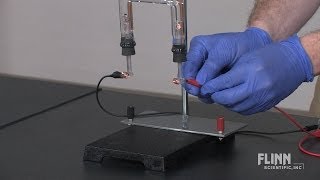 Hoffman Electrolysis Demonstration Apparatus [upl. by Gombach121]