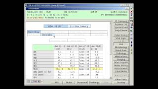 Review Laboratory Microbiology Blood Bank and Pathology [upl. by Aiuqcaj315]