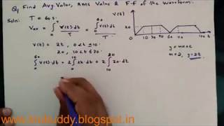 AC Waveform  RMS and AVG Value KTU Important Problem 1 [upl. by Amethist202]