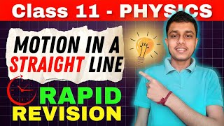 Motion in a Straight Line Fast OneShot Revision🚀  in 6 Minutes🔥  NEETJEE [upl. by Joao]