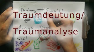 Traumdeutung Traumanalyse  wie funktionierts [upl. by Yhtomiht514]