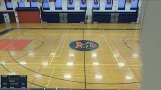 Manhasset vs Sacred Heart Girls Varsity Basketball [upl. by Shwalb]