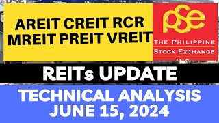 AREIT  CREIT  RCR  MREIT  PREIT  VREIT  CHART UPDATE [upl. by Coffee17]