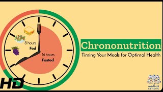 Chrononutrition Strategies Plan Your Meals for Ultimate Health Benefits [upl. by Idnac]