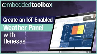 Embedded Toolbox An IoT Weather Panel in 15 Minutes with Renesas RA SEGGER AppWizard amp FreeRTOS [upl. by Esila704]