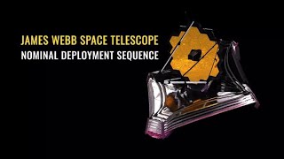 James Webb Space Telescope Deployment Sequence Nominal [upl. by Tuhn107]