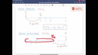 Rentas Diferidas y Anticipadas ADE MOF Matemática Operaciones Financieras [upl. by Karub]