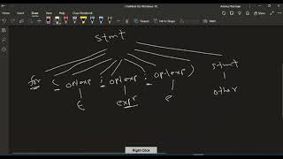 Lecture 21 Top down Parsing Backtracking and Predictive [upl. by Kinna412]