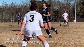 Greer ECNL Showcase 2020 [upl. by Wainwright]