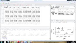 How to Build Dendrogram Chart in R [upl. by Dekeles]