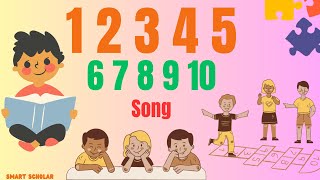 1 2 3 Song Learn Counting Nursery Rhymes [upl. by Ahsema891]