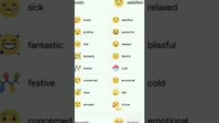 Meanings of every emojis that we use in social media  smiley [upl. by Forras]