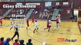 Casey Schoenfeld  DOUBLE DOUBLE [upl. by Rupert]