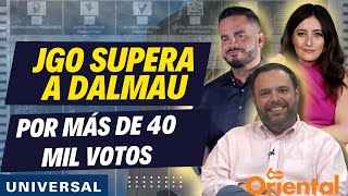 JGo supera a Dalmau por más de 40 mil votos [upl. by Soble]