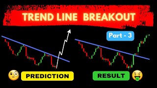 High Profitable Trend Line Base Trading Strategies  Price Action Series Pt  3  Hindi [upl. by Noreht]