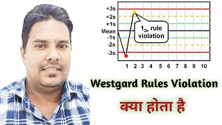 westgard control rules  What is westgard rules [upl. by Assetniuq443]