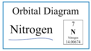 How to Write the Orbital Diagram for Nitrogen N [upl. by Puiia]