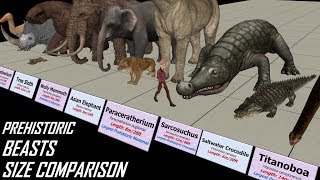 Prehistoric Beasts Size Comparison [upl. by Nigen]