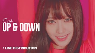 EXID  Up amp Down Line Distribution [upl. by Jonna845]