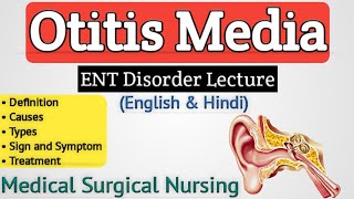 Otitis Media  Otitis Media In Hindi [upl. by Eugilegna]