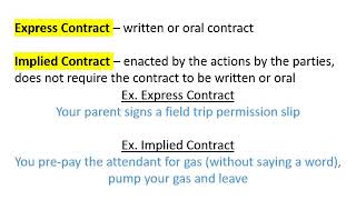 Express v Implied Contracts [upl. by Aivatco995]