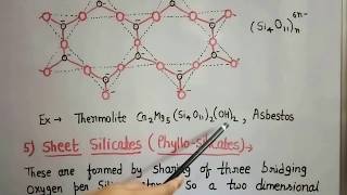 Silicatesits structure amp classification [upl. by Hogarth246]