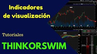 Thinkorswim tutorial  Configurar indicadores de visualización  Canales  Price level  Fibonacci [upl. by Sly]