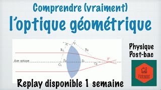 Comprendre vraiment loptique géométrique [upl. by Odama]