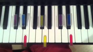 How to play quotrunawayquot by kanye west easy [upl. by Kotz]