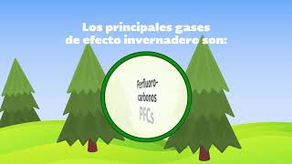 ¿Cuáles son los principales Gases de Efecto Invernadero [upl. by Ellivnarg]