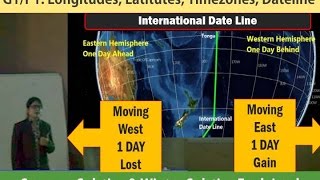 G1P1 Longitudes Latitudes Timezones amp Dateline [upl. by Yalonda]