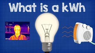 What is a kWh  kilowatt hour  CALCULATIONS 💡💰 energy bill [upl. by Hsetirp]