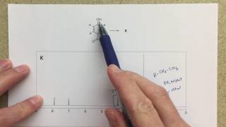 NMR Analysis  Assigning a Spectrum and Predicting a Structure Simpler Version [upl. by Reagen72]