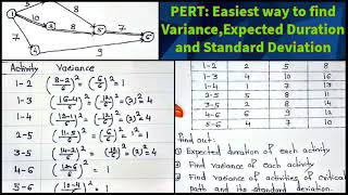 PERT Finding Variance Expected Duration and Standard Deviation of the Critical Path [upl. by Uri]