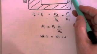 Fluid Dynamics 1  Archimedes Principle  A Level Physics [upl. by Nahgeam]