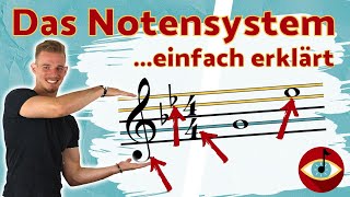 Das NOTENSYSTEM Die Basis der Notenschrift [upl. by Ramak398]