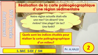 forme des sédiments et figures sédimentaires application du principe dactualisme  exercices [upl. by Paryavi]