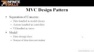 ASPNet MVC Tutorial  MVC Design Pattern [upl. by Dagna156]