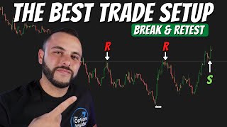 Simply The BEST Trading Setup  Break amp Retest Technical Formation [upl. by Orfield]