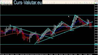 Curs Valutar Bnr Euro Azi [upl. by Nelyak284]