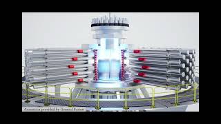 V0089 FreeSurface Perturbations in MagnetizedTarget Fusion Machines [upl. by Nimaynib]