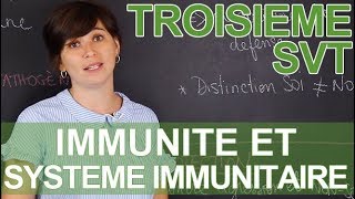 Immunité et système immunitaire  SVT  3e  Les Bons Profs [upl. by Duile]