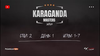 Karaganda Masters 2024 2 День 2 Стол [upl. by Garrison]